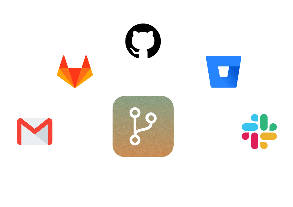 Integration Dashboard
